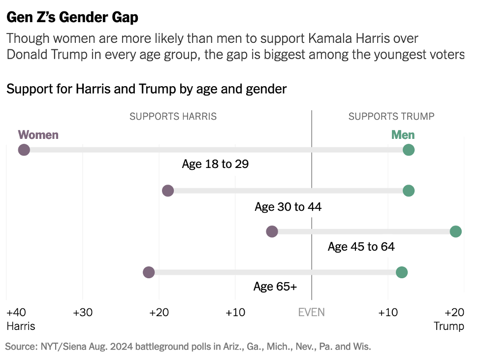 Graph1.png.fe20fa7bda2d0dbf08f9d669a60bd3b4.png